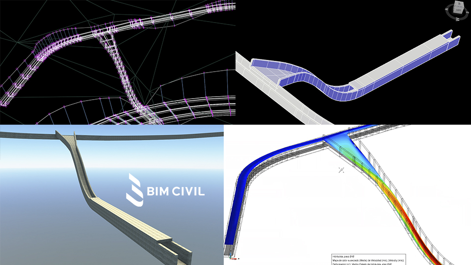 Módulo Hidráulica Bimcivil