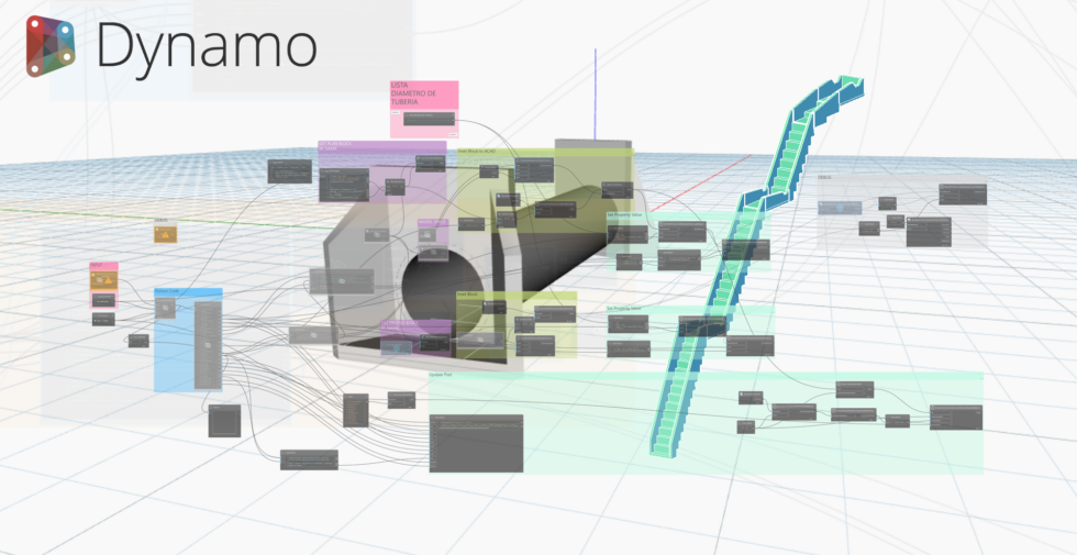 dynamo collection | BIMCIVIL